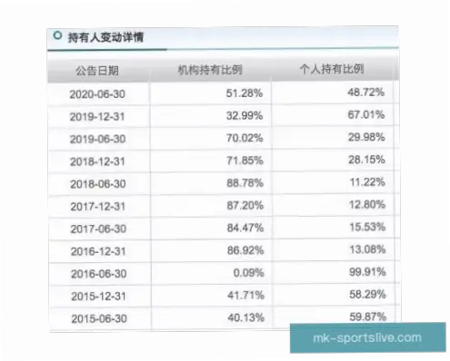 体育竞猜如何通过数据分析提升胜率？